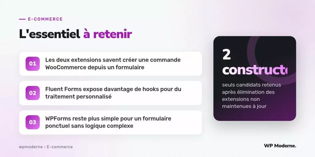 L'essentiel à retenir : Les deux extensions savent créer une commande WooCommerce depuis un formulaire ; Fluent Forms expose davantage de hooks pour du traitement personnalisé ; WPForms reste plus simple pour un formulaire ponctuel sans logique complexe