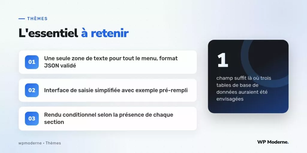 L'essentiel à retenir : Une seule zone de texte pour tout le menu, format JSON validé ; Interface de saisie simplifiée avec exemple pré-rempli ; Rendu conditionnel selon la présence de chaque section