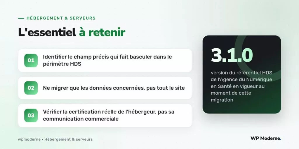 L'essentiel à retenir : Identifier le champ précis qui fait basculer dans le périmètre HDS ; Ne migrer que les données concernées, pas tout le site ; Vérifier la certification réelle de l'hébergeur, pas sa communication commerciale