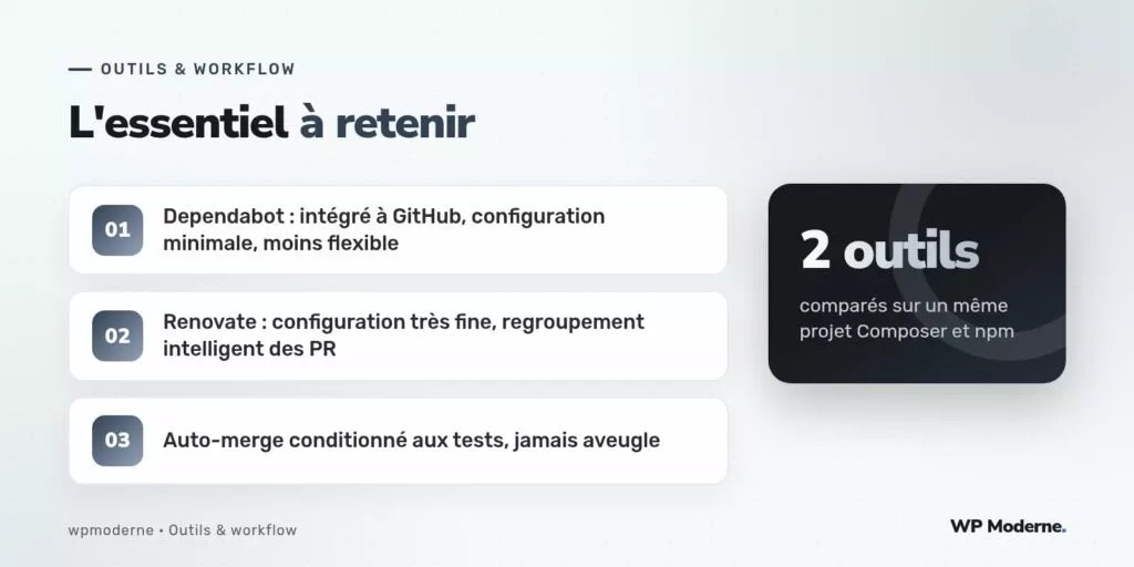 L'essentiel à retenir : Dependabot : intégré à GitHub, configuration minimale, moins flexible ; Renovate : configuration très fine, regroupement intelligent des PR ; Auto-merge conditionné aux tests, jamais aveugle