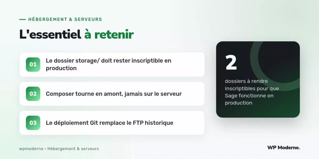 L'essentiel à retenir : Le dossier storage/ doit rester inscriptible en production ; Composer tourne en amont, jamais sur le serveur ; Le déploiement Git remplace le FTP historique