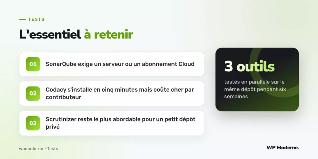 L'essentiel à retenir : SonarQube exige un serveur ou un abonnement Cloud ; Codacy s'installe en cinq minutes mais coûte cher par contributeur ; Scrutinizer reste le plus abordable pour un petit dépôt privé