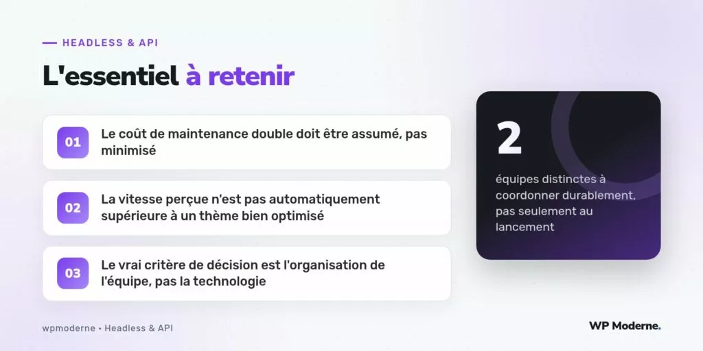 L'essentiel à retenir : Le coût de maintenance double doit être assumé, pas minimisé ; La vitesse perçue n'est pas automatiquement supérieure à un thème bien optimisé ; Le vrai critère de décision est l'organisation de l'équipe, pas la technologie