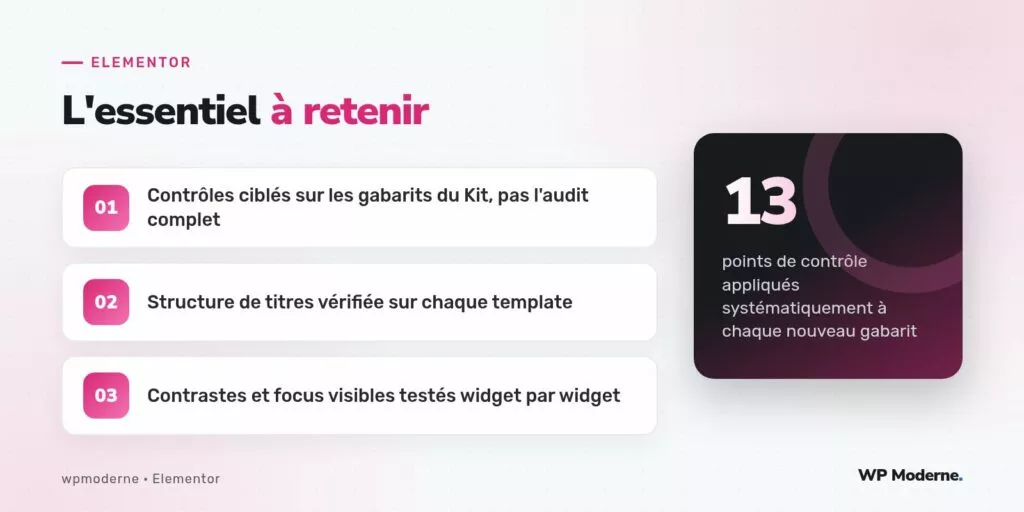 L'essentiel à retenir : Contrôles ciblés sur les gabarits du Kit, pas l'audit complet ; Structure de titres vérifiée sur chaque template ; Contrastes et focus visibles testés widget par widget