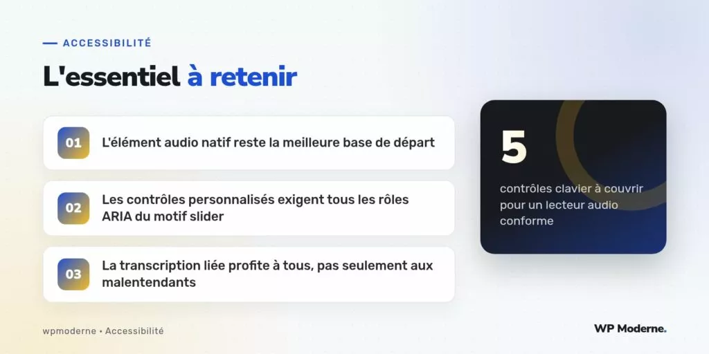 L'essentiel à retenir : L'élément audio natif reste la meilleure base de départ ; Les contrôles personnalisés exigent tous les rôles ARIA du motif slider ; La transcription liée profite à tous, pas seulement aux malentendants