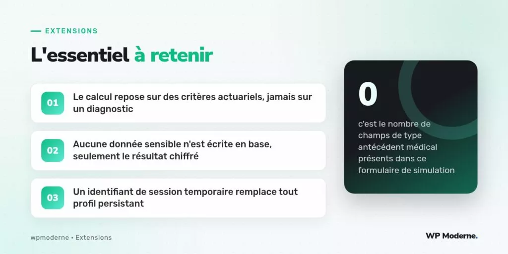 L'essentiel à retenir : Le calcul repose sur des critères actuariels, jamais sur un diagnostic ; Aucune donnée sensible n'est écrite en base, seulement le résultat chiffré ; Un identifiant de session temporaire remplace tout profil persistant