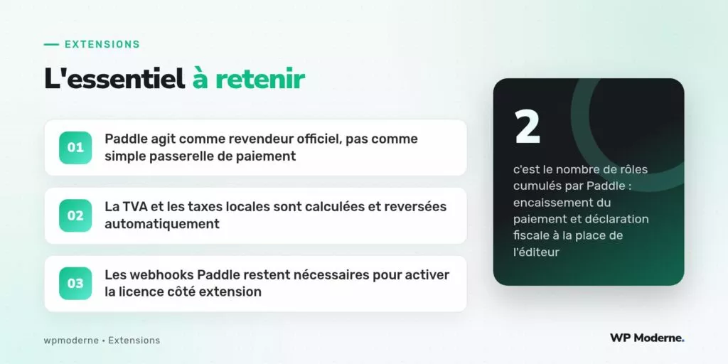 L'essentiel à retenir : Paddle agit comme revendeur officiel, pas comme simple passerelle de paiement ; La TVA et les taxes locales sont calculées et reversées automatiquement ; Les webhooks Paddle restent nécessaires pour activer la licence côté extension
