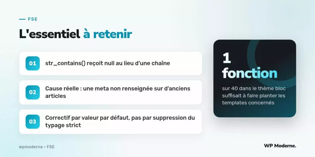 L'essentiel à retenir : str_contains() reçoit null au lieu d'une chaîne ; Cause réelle : une meta non renseignée sur d'anciens articles ; Correctif par valeur par défaut, pas par suppression du typage strict