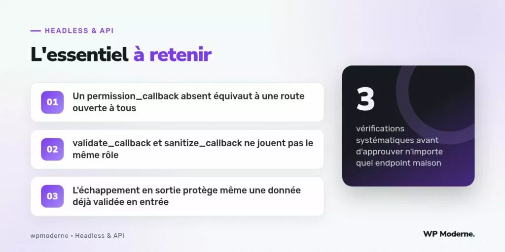 L'essentiel à retenir : Un permission_callback absent équivaut à une route ouverte à tous ; validate_callback et sanitize_callback ne jouent pas le même rôle ; L'échappement en sortie protège même une donnée déjà validée en entrée