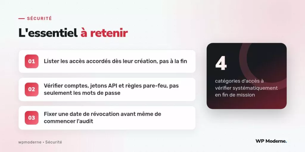 L'essentiel à retenir : Lister les accès accordés dès leur création, pas à la fin ; Vérifier comptes, jetons API et règles pare-feu, pas seulement les mots de passe ; Fixer une date de révocation avant même de commencer l'audit