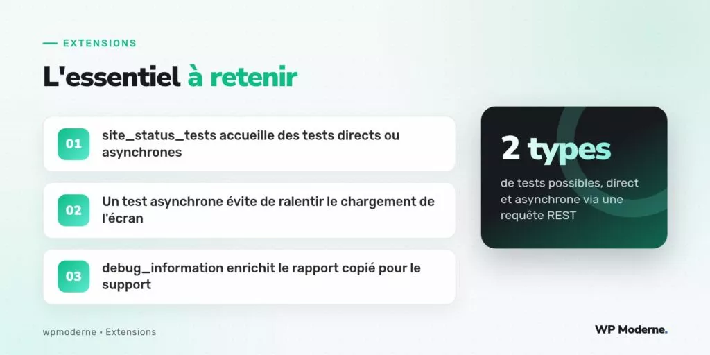 L'essentiel à retenir : site_status_tests accueille des tests directs ou asynchrones ; Un test asynchrone évite de ralentir le chargement de l'écran ; debug_information enrichit le rapport copié pour le support