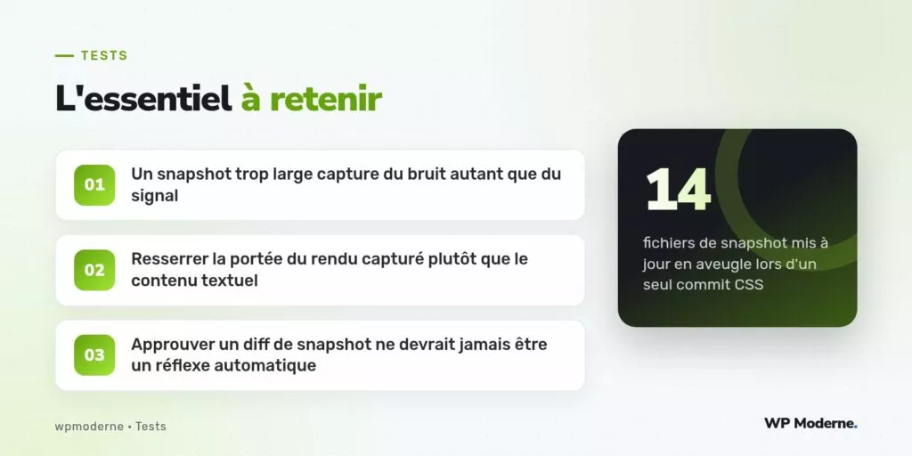 L'essentiel à retenir : Un snapshot trop large capture du bruit autant que du signal ; Resserrer la portée du rendu capturé plutôt que le contenu textuel ; Approuver un diff de snapshot ne devrait jamais être un réflexe automatique