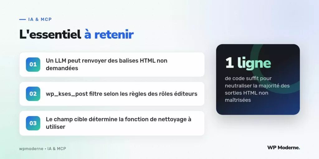 L'essentiel à retenir : Un LLM peut renvoyer des balises HTML non demandées ; wp_kses_post filtre selon les règles des rôles éditeurs ; Le champ cible détermine la fonction de nettoyage à utiliser