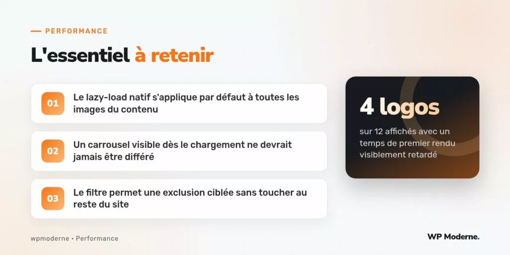 L'essentiel à retenir : Le lazy-load natif s'applique par défaut à toutes les images du contenu ; Un carrousel visible dès le chargement ne devrait jamais être différé ; Le filtre permet une exclusion ciblée sans toucher au reste du site