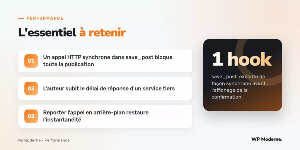 L'essentiel à retenir : Un appel HTTP synchrone dans save_post bloque toute la publication ; L'auteur subit le délai de réponse d'un service tiers ; Reporter l'appel en arrière-plan restaure l'instantanéité