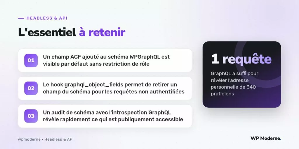 L'essentiel à retenir : Un champ ACF ajouté au schéma WPGraphQL est visible par défaut sans restriction de rôle ; Le hook graphql_object_fields permet de retirer un champ du schéma pour les requêtes non authentifiées ; Un audit de schéma avec l'introspection GraphQL révèle rapidement ce qui est publiquement accessible