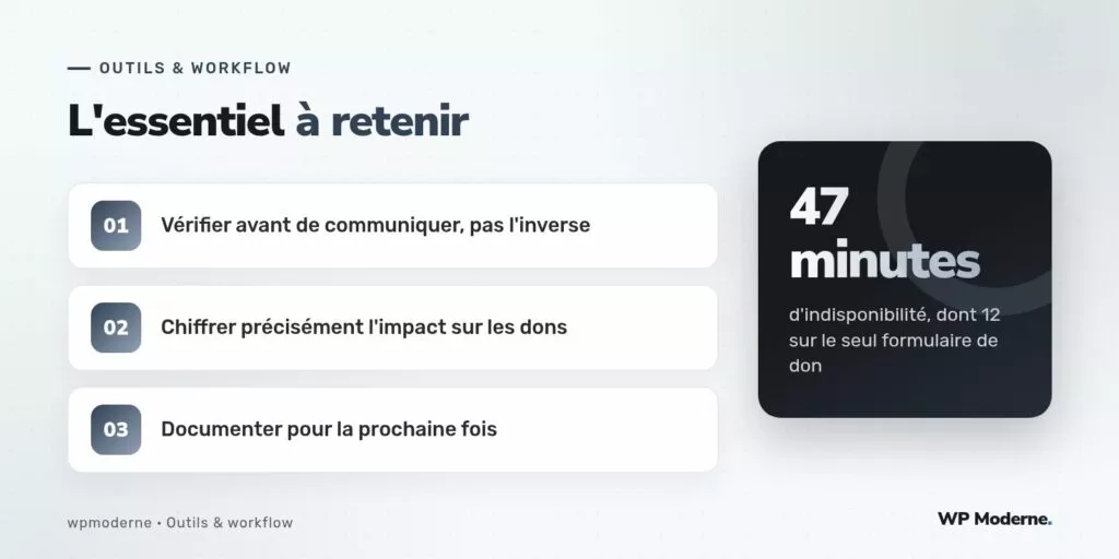L'essentiel à retenir : Vérifier avant de communiquer, pas l'inverse ; Chiffrer précisément l'impact sur les dons ; Documenter pour la prochaine fois