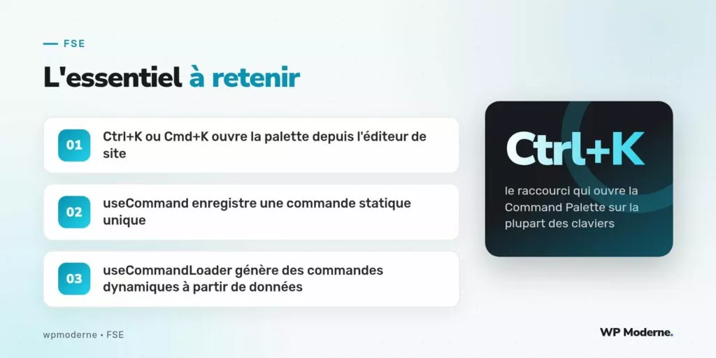 L'essentiel à retenir : Ctrl+K ou Cmd+K ouvre la palette depuis l'éditeur de site ; useCommand enregistre une commande statique unique ; useCommandLoader génère des commandes dynamiques à partir de données
