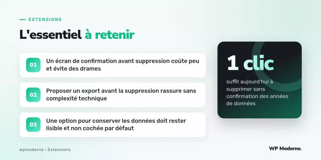 L'essentiel à retenir : Un écran de confirmation avant suppression coûte peu et évite des drames ; Proposer un export avant la suppression rassure sans complexité technique ; Une option pour conserver les données doit rester lisible et non cochée par défaut