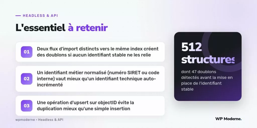 L'essentiel à retenir : Deux flux d'import distincts vers le même index créent des doublons si aucun identifiant stable ne les relie ; Un identifiant métier normalisé (numéro SIRET ou code interne) vaut mieux qu'un identifiant technique auto-incrémenté ; Une opération d'upsert sur objectID évite la duplication mieux qu'une simple insertion