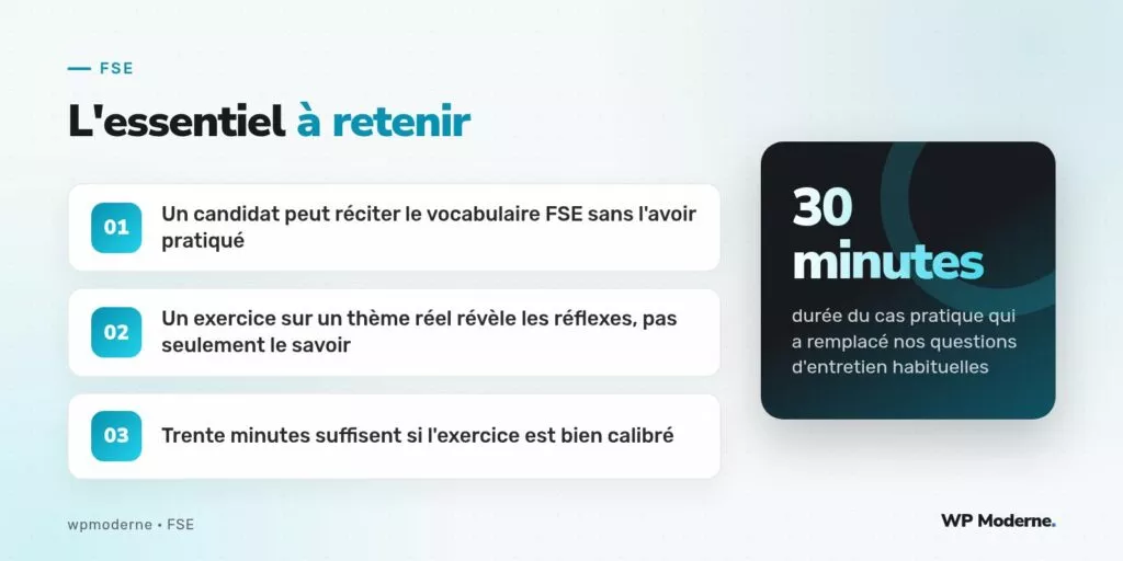 L'essentiel à retenir : Un candidat peut réciter le vocabulaire FSE sans l'avoir pratiqué ; Un exercice sur un thème réel révèle les réflexes, pas seulement le savoir ; Trente minutes suffisent si l'exercice est bien calibré