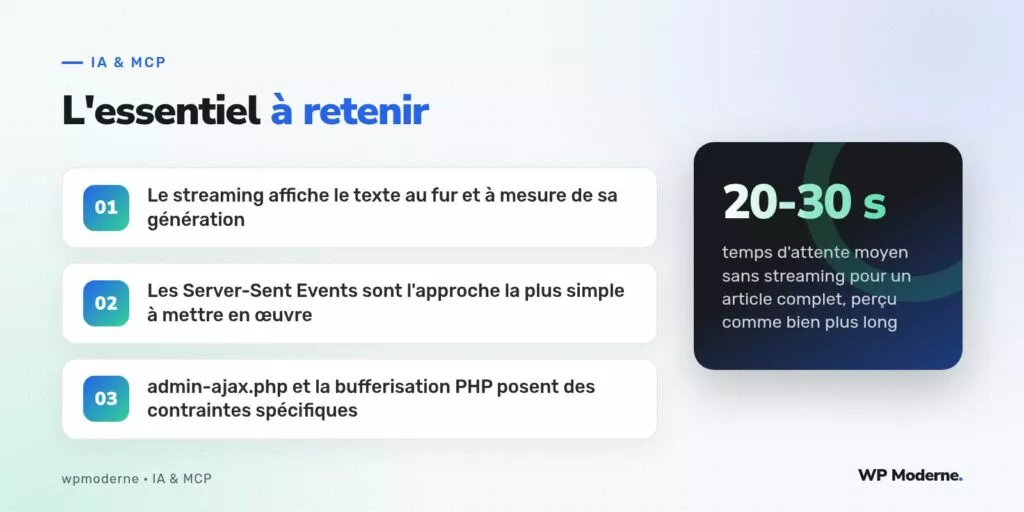 L'essentiel à retenir : Le streaming affiche le texte au fur et à mesure de sa génération ; Les Server-Sent Events sont l'approche la plus simple à mettre en œuvre ; admin-ajax.php et la bufferisation PHP posent des contraintes spécifiques