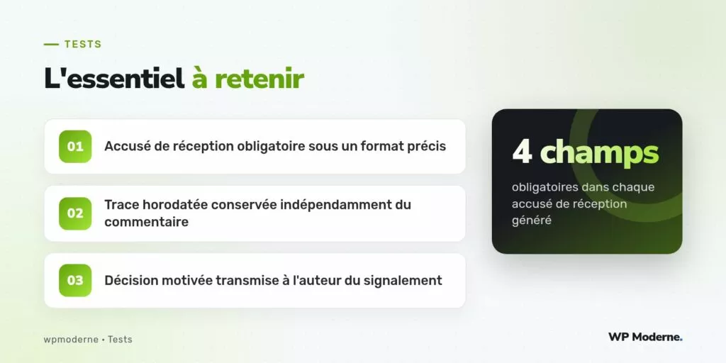 L'essentiel à retenir : Accusé de réception obligatoire sous un format précis ; Trace horodatée conservée indépendamment du commentaire ; Décision motivée transmise à l'auteur du signalement