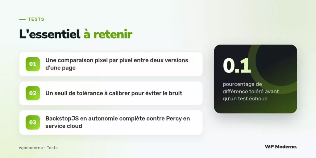 L'essentiel à retenir : Une comparaison pixel par pixel entre deux versions d'une page ; Un seuil de tolérance à calibrer pour éviter le bruit ; BackstopJS en autonomie complète contre Percy en service cloud