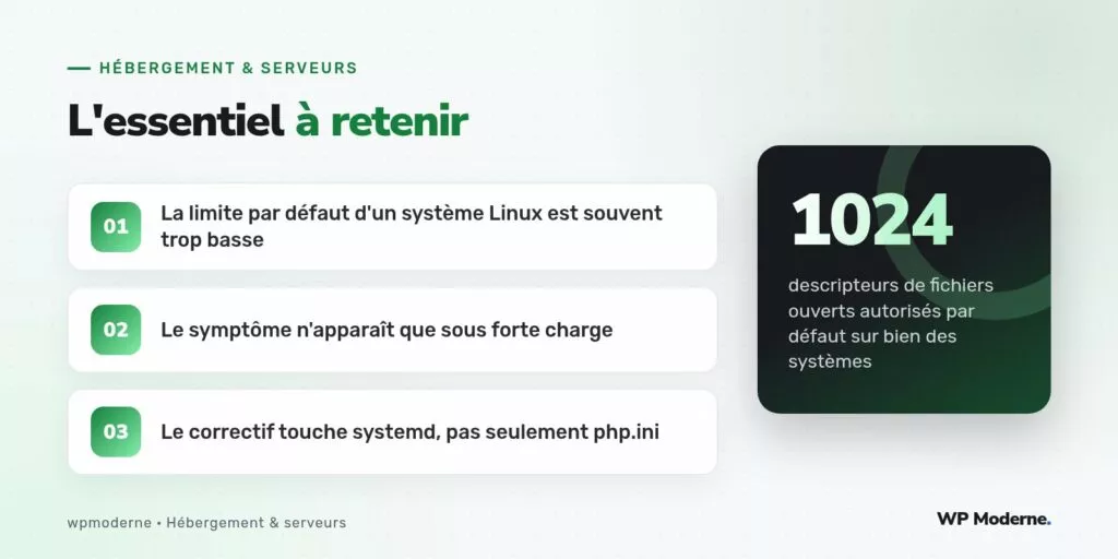 L'essentiel à retenir : La limite par défaut d'un système Linux est souvent trop basse ; Le symptôme n'apparaît que sous forte charge ; Le correctif touche systemd, pas seulement php.ini