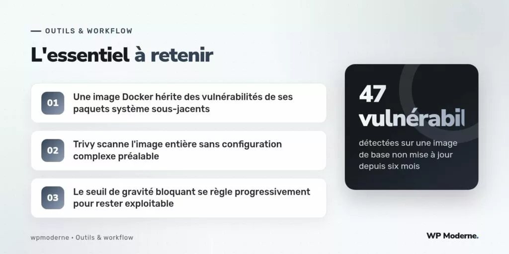 L'essentiel à retenir : Une image Docker hérite des vulnérabilités de ses paquets système sous-jacents ; Trivy scanne l'image entière sans configuration complexe préalable ; Le seuil de gravité bloquant se règle progressivement pour rester exploitable