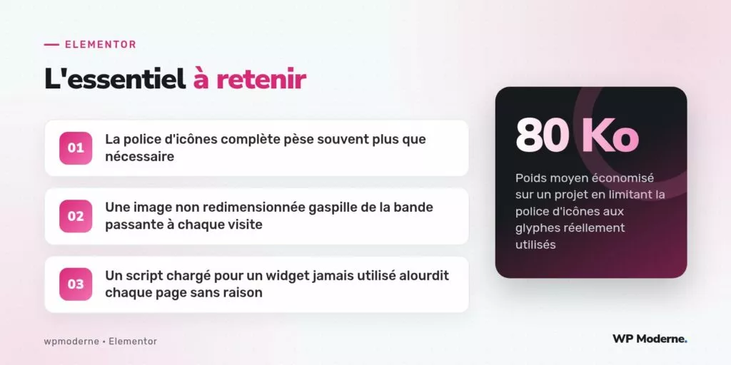 L'essentiel à retenir : La police d'icônes complète pèse souvent plus que nécessaire ; Une image non redimensionnée gaspille de la bande passante à chaque visite ; Un script chargé pour un widget jamais utilisé alourdit chaque page sans raison