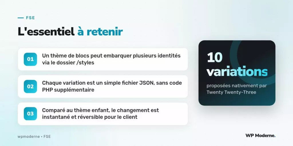L'essentiel à retenir : Un thème de blocs peut embarquer plusieurs identités via le dossier /styles ; Chaque variation est un simple fichier JSON, sans code PHP supplémentaire ; Comparé au thème enfant, le changement est instantané et réversible pour le client