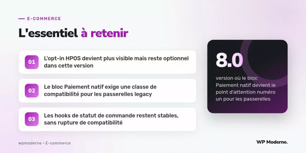 L'essentiel à retenir : L'opt-in HPOS devient plus visible mais reste optionnel dans cette version ; Le bloc Paiement natif exige une classe de compatibilité pour les passerelles legacy ; Les hooks de statut de commande restent stables, sans rupture de compatibilité