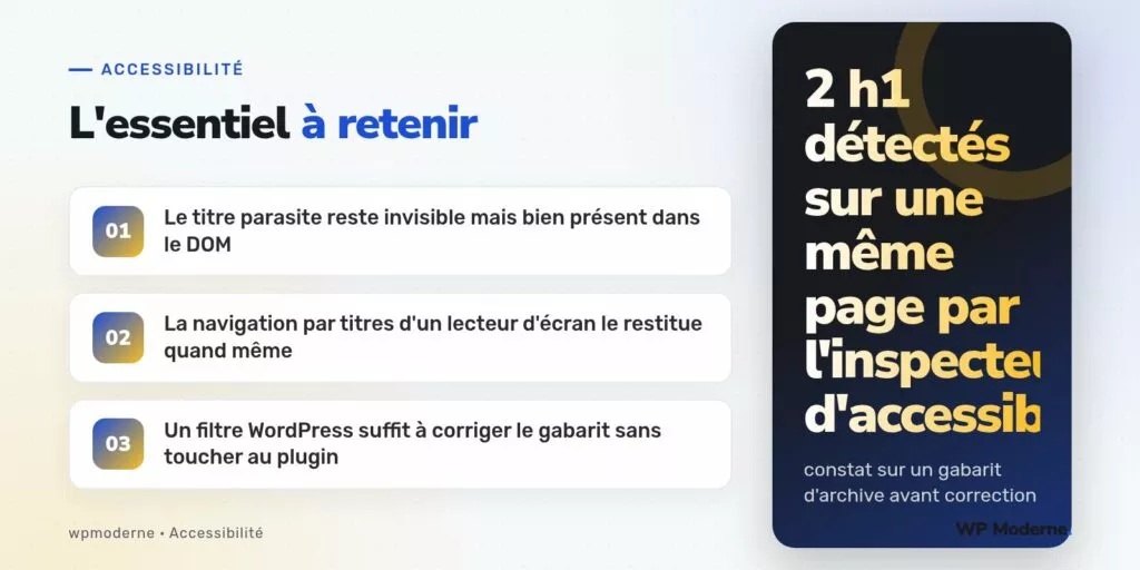 L'essentiel à retenir : Le titre parasite reste invisible mais bien présent dans le DOM ; La navigation par titres d'un lecteur d'écran le restitue quand même ; Un filtre WordPress suffit à corriger le gabarit sans toucher au plugin