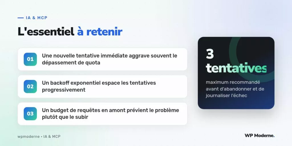 L'essentiel à retenir : Une nouvelle tentative immédiate aggrave souvent le dépassement de quota ; Un backoff exponentiel espace les tentatives progressivement ; Un budget de requêtes en amont prévient le problème plutôt que le subir