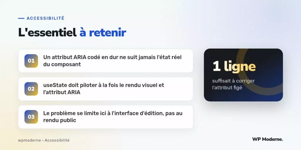 L'essentiel à retenir : Un attribut ARIA codé en dur ne suit jamais l'état réel du composant ; useState doit piloter à la fois le rendu visuel et l'attribut ARIA ; Le problème se limite ici à l'interface d'édition, pas au rendu public