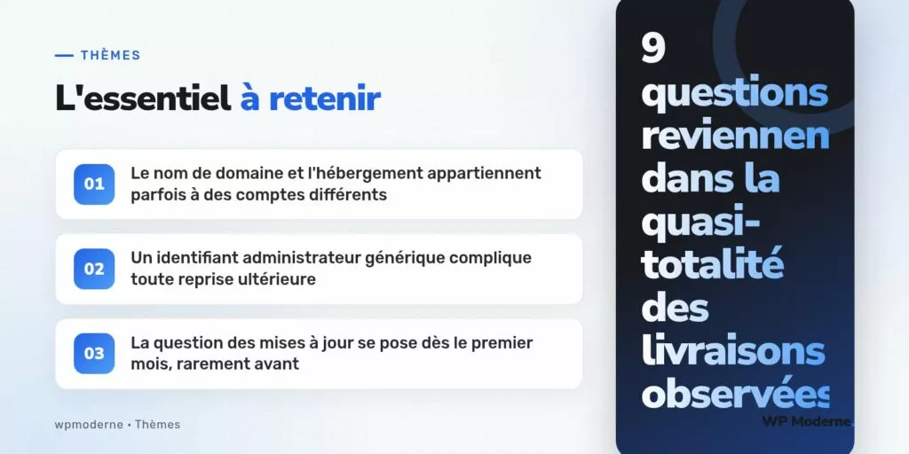 L'essentiel à retenir : Le nom de domaine et l'hébergement appartiennent parfois à des comptes différents ; Un identifiant administrateur générique complique toute reprise ultérieure ; La question des mises à jour se pose dès le premier mois, rarement avant