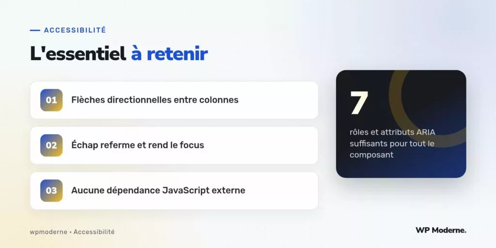 L'essentiel à retenir : Flèches directionnelles entre colonnes ; Échap referme et rend le focus ; Aucune dépendance JavaScript externe