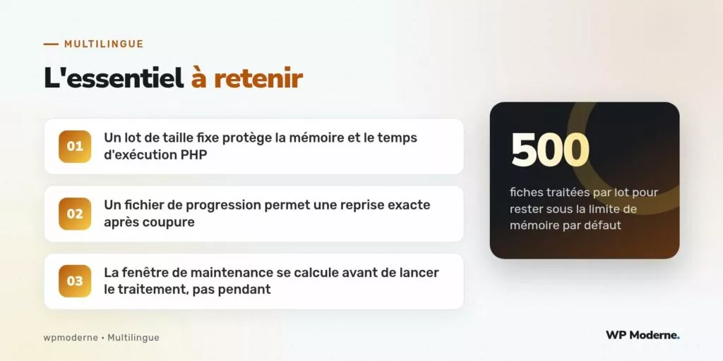 L'essentiel à retenir : Un lot de taille fixe protège la mémoire et le temps d'exécution PHP ; Un fichier de progression permet une reprise exacte après coupure ; La fenêtre de maintenance se calcule avant de lancer le traitement, pas pendant
