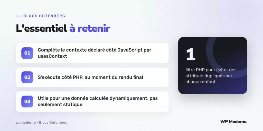 L'essentiel à retenir : Complète le contexte déclaré côté JavaScript par usesContext ; S'exécute côté PHP, au moment du rendu final ; Utile pour une donnée calculée dynamiquement, pas seulement statique