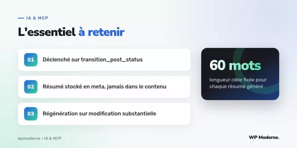 L'essentiel à retenir : Déclenché sur transition_post_status ; Résumé stocké en meta, jamais dans le contenu ; Régénération sur modification substantielle