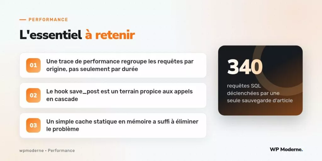 L'essentiel à retenir : Une trace de performance regroupe les requêtes par origine, pas seulement par durée ; Le hook save_post est un terrain propice aux appels en cascade ; Un simple cache statique en mémoire a suffi à éliminer le problème