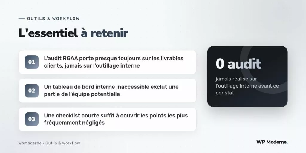 L'essentiel à retenir : L'audit RGAA porte presque toujours sur les livrables clients, jamais sur l'outillage interne ; Un tableau de bord interne inaccessible exclut une partie de l'équipe potentielle ; Une checklist courte suffit à couvrir les points les plus fréquemment négligés
