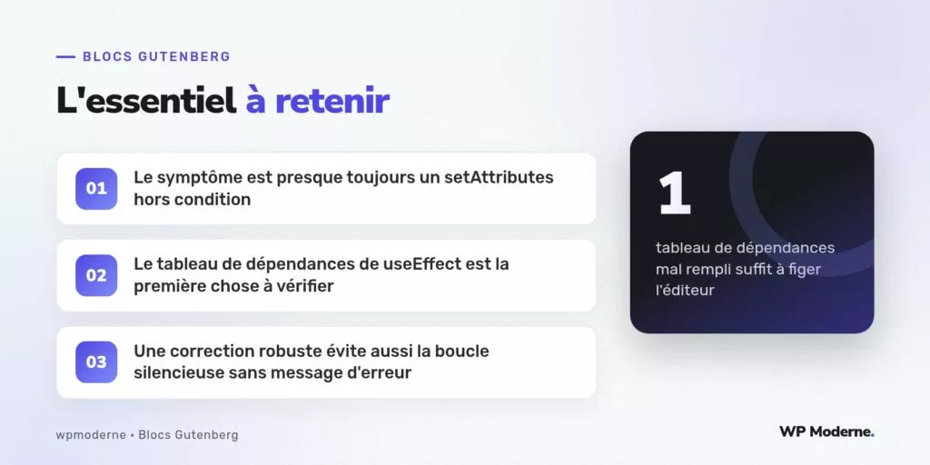 L'essentiel à retenir : Le symptôme est presque toujours un setAttributes hors condition ; Le tableau de dépendances de useEffect est la première chose à vérifier ; Une correction robuste évite aussi la boucle silencieuse sans message d'erreur
