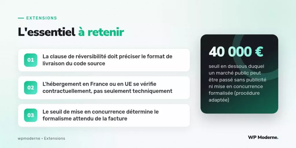 L'essentiel à retenir : La clause de réversibilité doit préciser le format de livraison du code source ; L'hébergement en France ou en UE se vérifie contractuellement, pas seulement techniquement ; Le seuil de mise en concurrence détermine le formalisme attendu de la facture