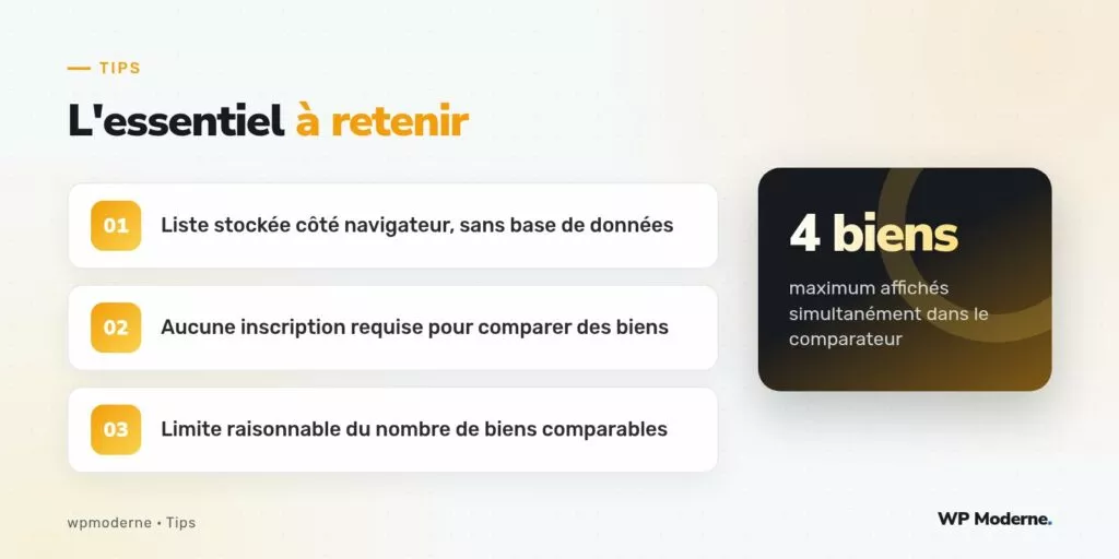 L'essentiel à retenir : Liste stockée côté navigateur, sans base de données ; Aucune inscription requise pour comparer des biens ; Limite raisonnable du nombre de biens comparables