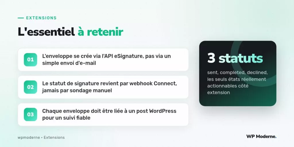L'essentiel à retenir : L'enveloppe se crée via l'API eSignature, pas via un simple envoi d'e-mail ; Le statut de signature revient par webhook Connect, jamais par sondage manuel ; Chaque enveloppe doit être liée à un post WordPress pour un suivi fiable