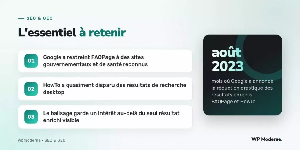 L'essentiel à retenir : Google a restreint FAQPage à des sites gouvernementaux et de santé reconnus ; HowTo a quasiment disparu des résultats de recherche desktop ; Le balisage garde un intérêt au-delà du seul résultat enrichi visible
