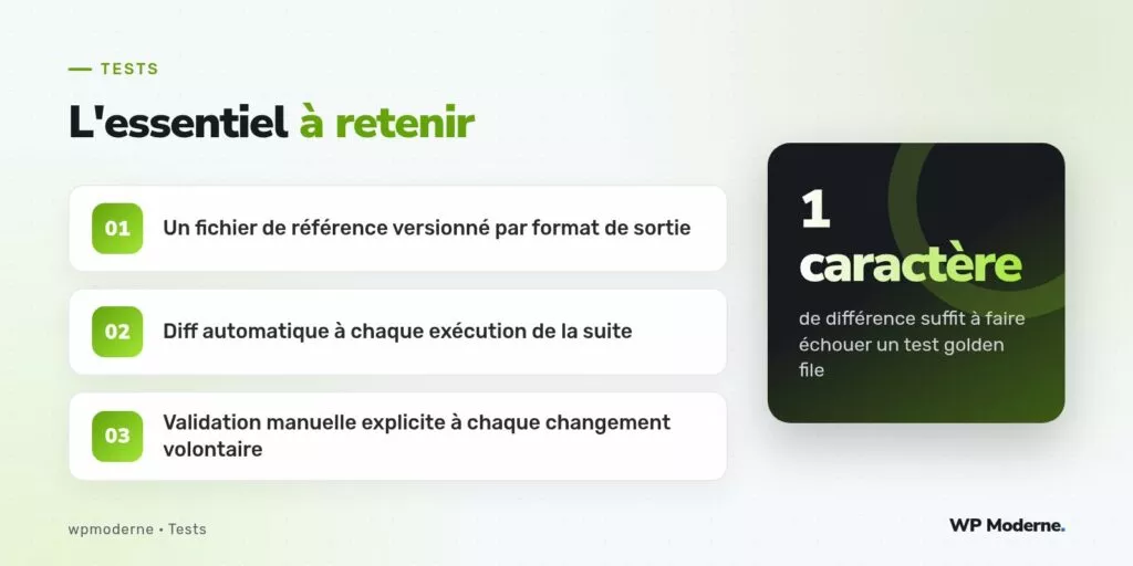 L'essentiel à retenir : Un fichier de référence versionné par format de sortie ; Diff automatique à chaque exécution de la suite ; Validation manuelle explicite à chaque changement volontaire