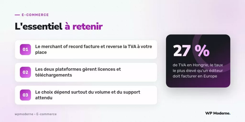 L'essentiel à retenir : Le merchant of record facture et reverse la TVA à votre place ; Les deux plateformes gèrent licences et téléchargements ; Le choix dépend surtout du volume et du support attendu